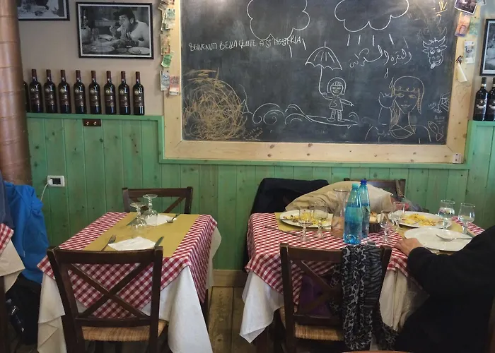 Gasthof Dimora Storica Urbana Rom